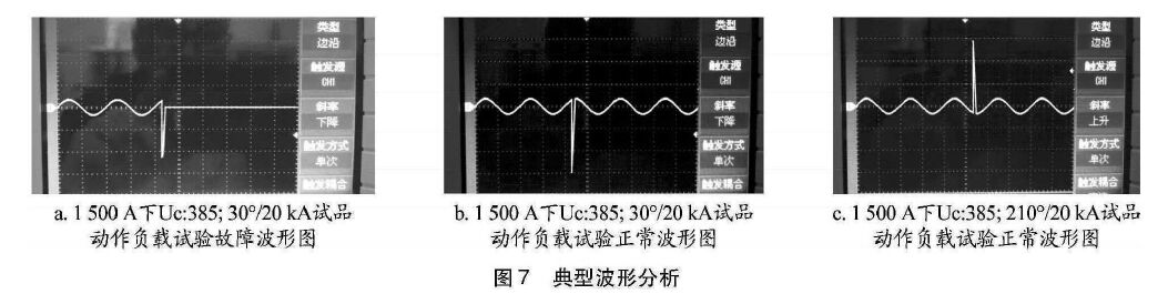 限壓型浪涌保護(hù)器動作負(fù)載測試研究