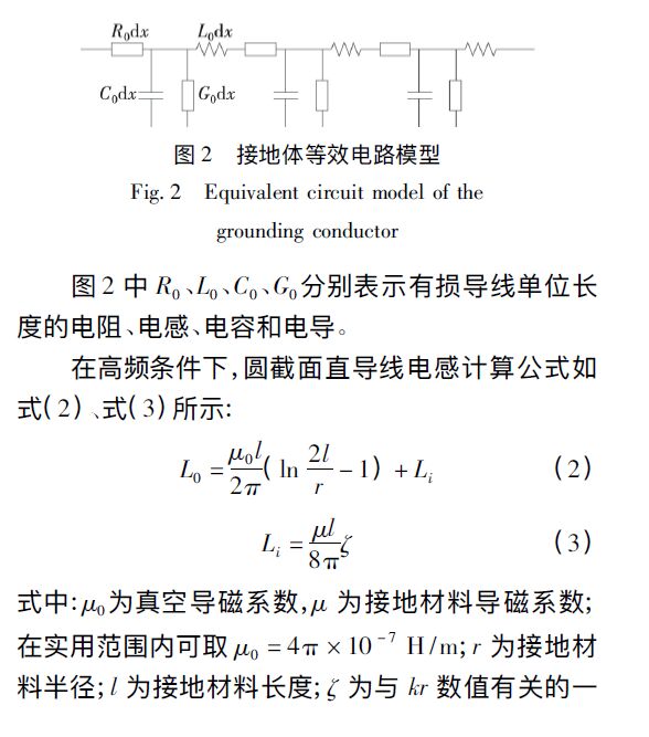 石墨復(fù)合材料、銅、圓鋼等防雷接地材料的沖擊特性研究