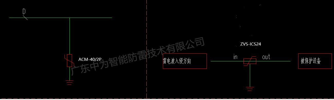 浪涌保護(hù)器的電氣符號(hào)是什么，在系統(tǒng)圖紙中怎么表示？
