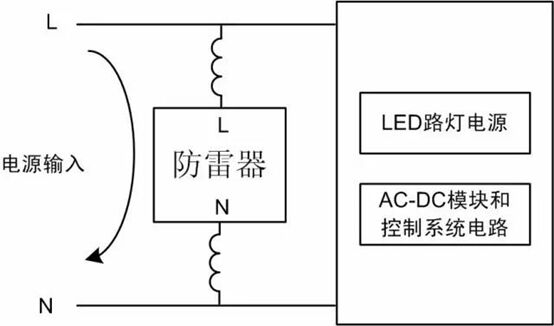 智能路燈系統(tǒng)電源防雷器，在不同接線方式下的浪涌測試結(jié)果！