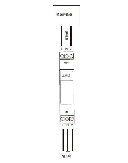 RS485通訊浪涌保護(hù)器是什么產(chǎn)品，如何選擇？