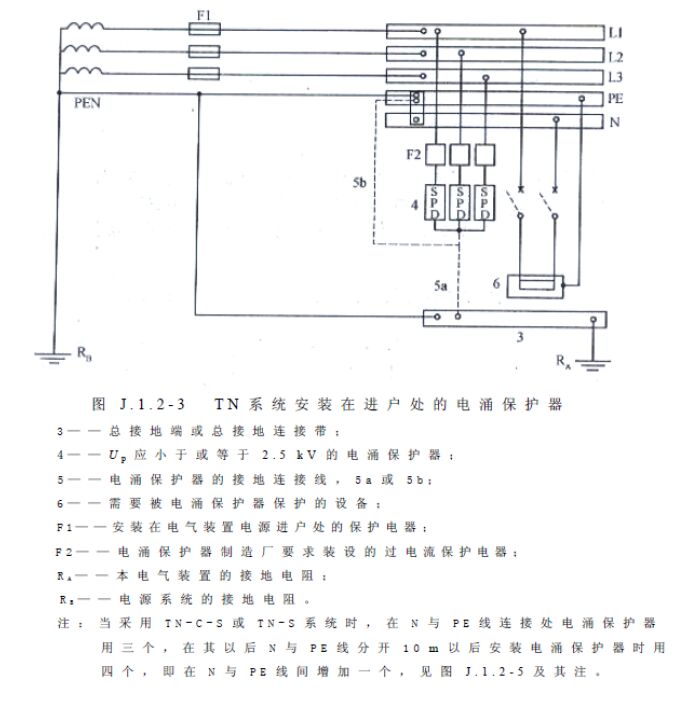浪涌保護器裝在空開前還是空開后？電源防雷器和空氣開關的前后關系詳解！