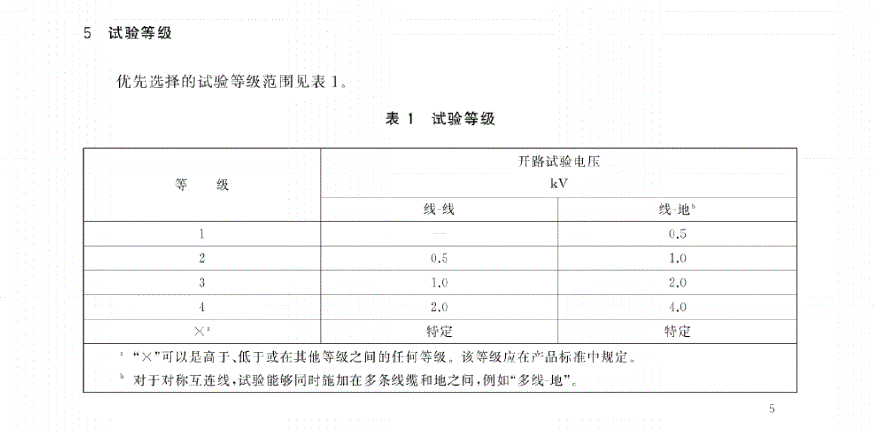 GB/T17626.5電磁兼容等級(jí)3浪涌測(cè)試電壓說(shuō)明